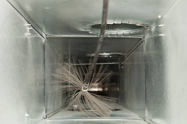 Best General Air Duct Cleaning  in Ware Shoals, SC